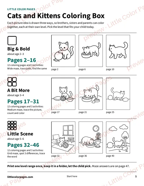 Start page: the page range of each level, page 1 of the Cats and Kittens Coloring Box, shown small with a preview mark