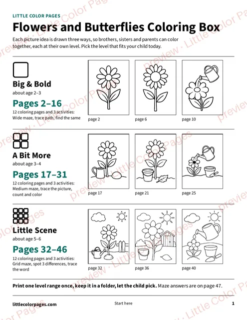 Start page: the page range of each level, page 1 of the Flowers and Butterflies Coloring Box, shown small with a preview mark