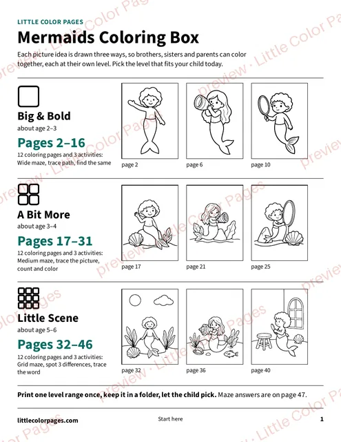 Start page: the page range of each level, page 1 of the Mermaids Coloring Box, shown small with a preview mark