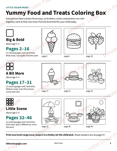 Start page: the page range of each level, page 1 of the Yummy Food and Treats Coloring Box, shown small with a preview mark